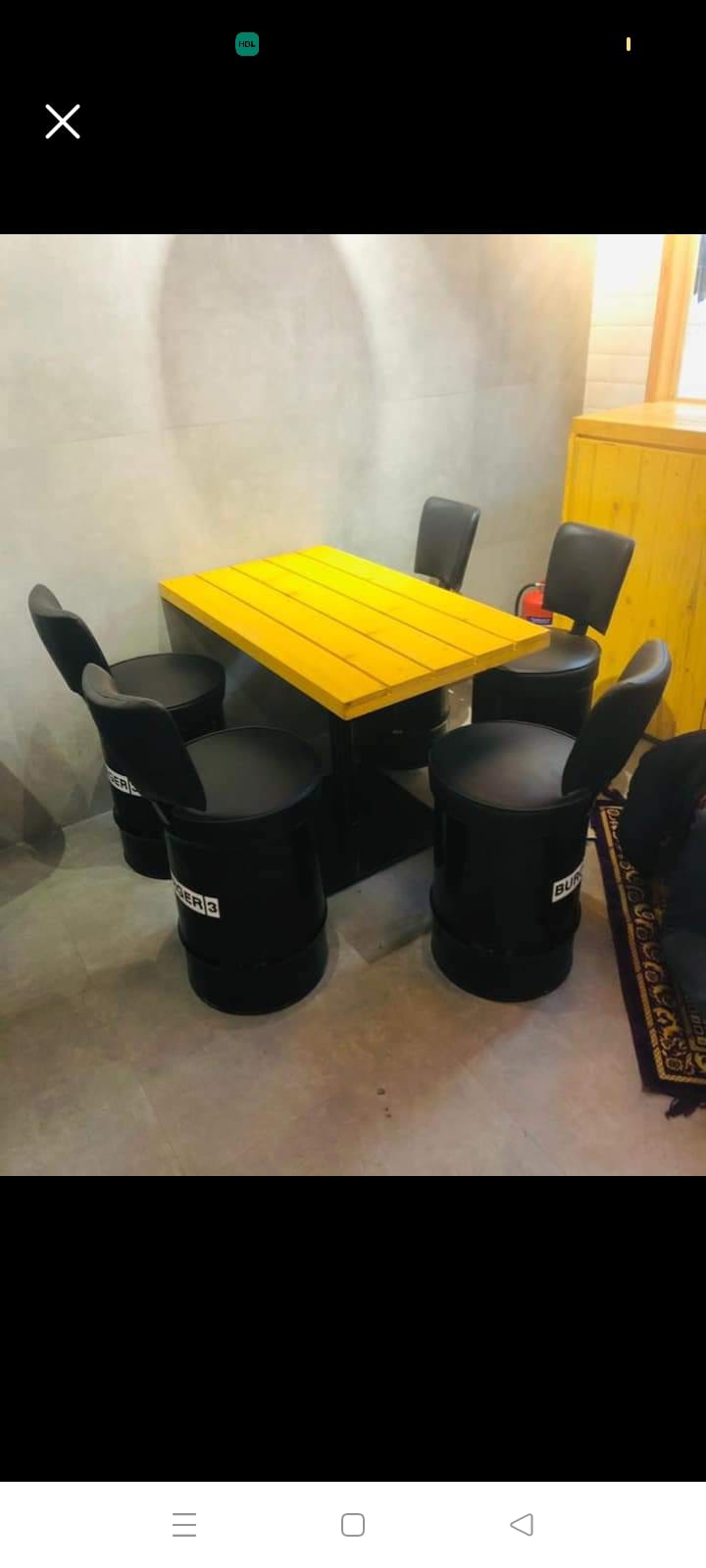 Our Project Work For Burger Lab