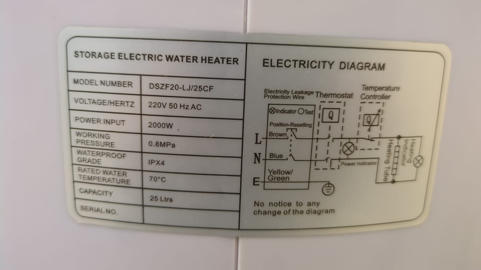 Canon Electric Geyser