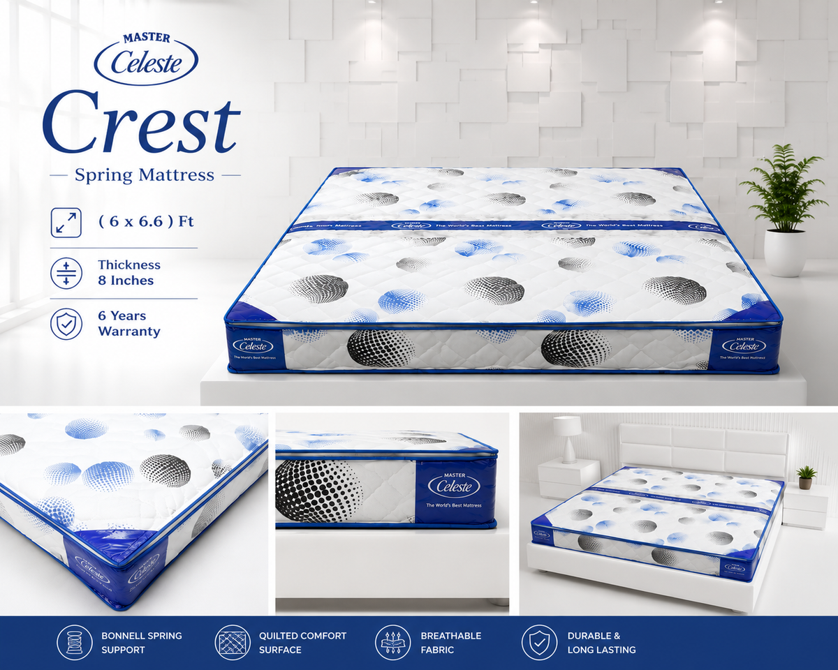 Brand New Master Celeste Crest Spring Mattress